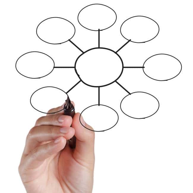 泰国试管婴儿过程你知道多少?