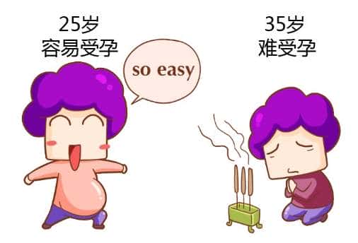 泰国试管婴儿助孕