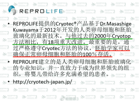 试管成功率（活产率）