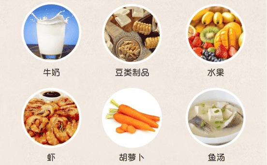 把卵巢功能和子宫功能先调理到一个合格的状态