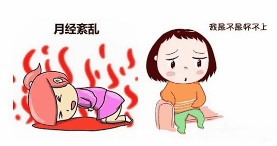 月经失调是最主要的症状：帕雅泰3泰国试管婴儿知识