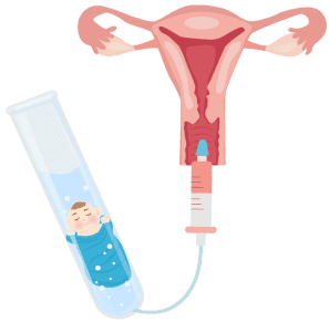 子宫情况-泰国试管婴儿帕雅泰3